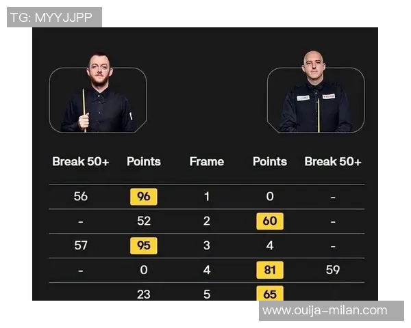 斯诺克再现大冷门！1号种子抢先被反转，卫冕梦断苏格兰公开赛32强